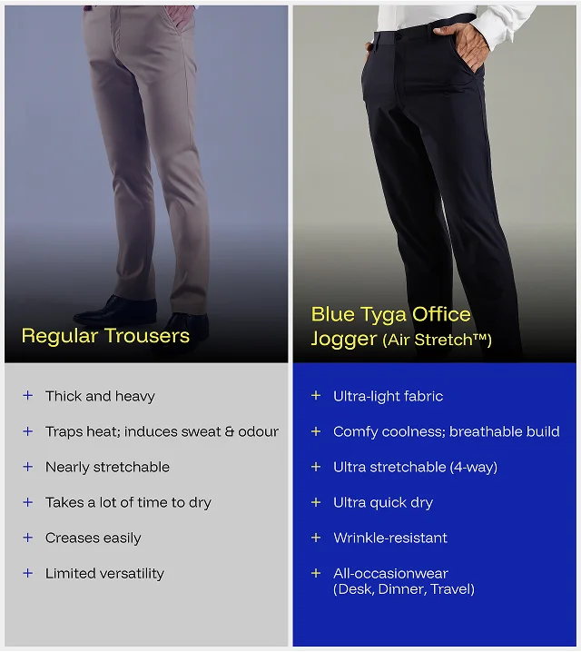 Office Jogger Ultimate New