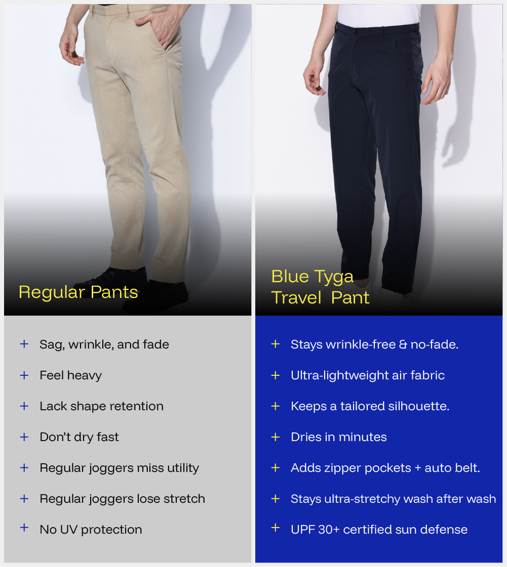 Travel Pants