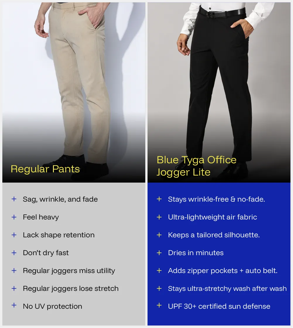 Office Joggers Lite