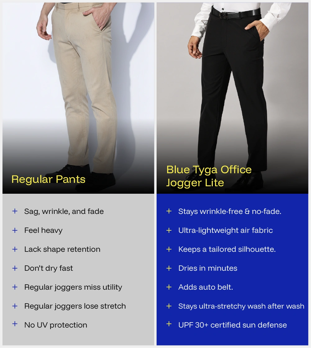 Office Joggers Lite