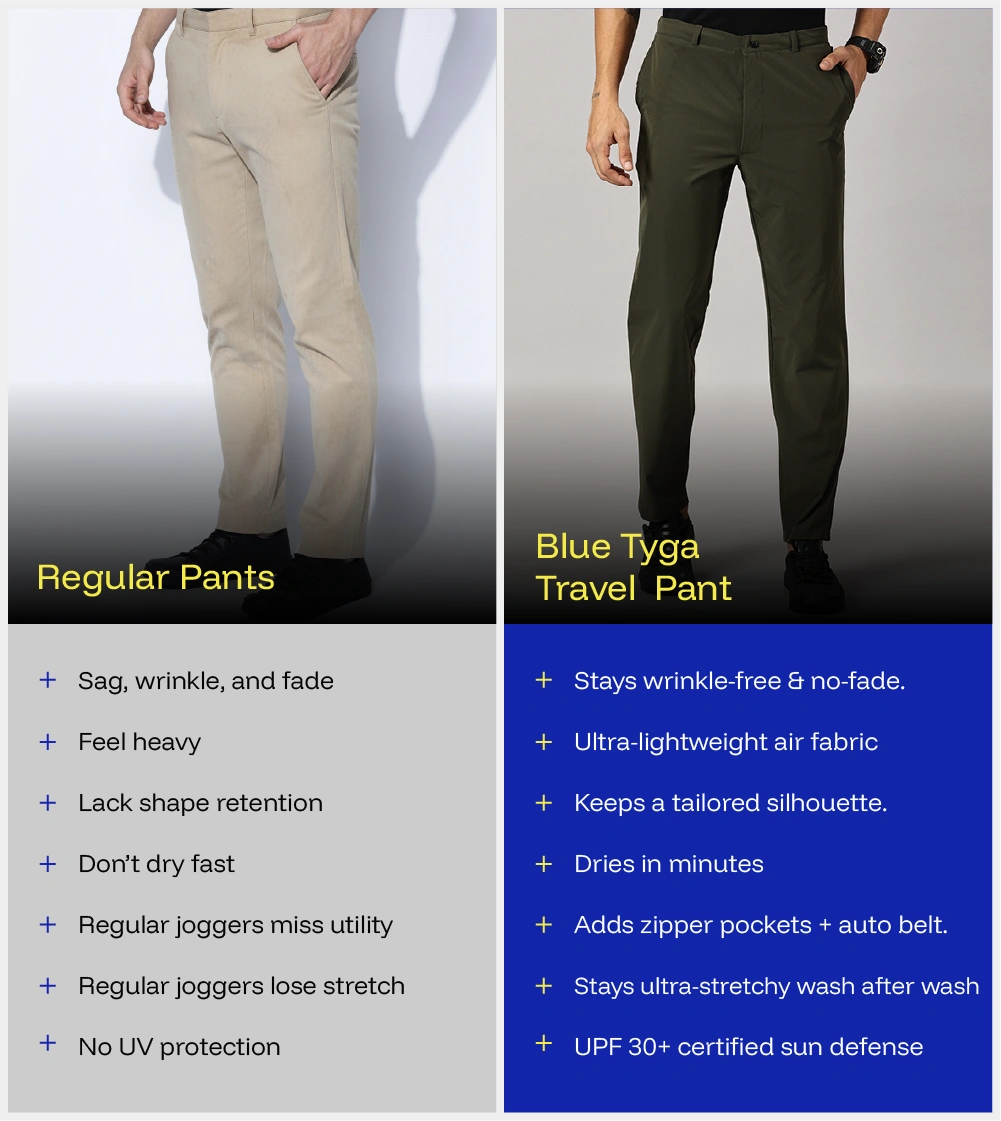 Travel Pants