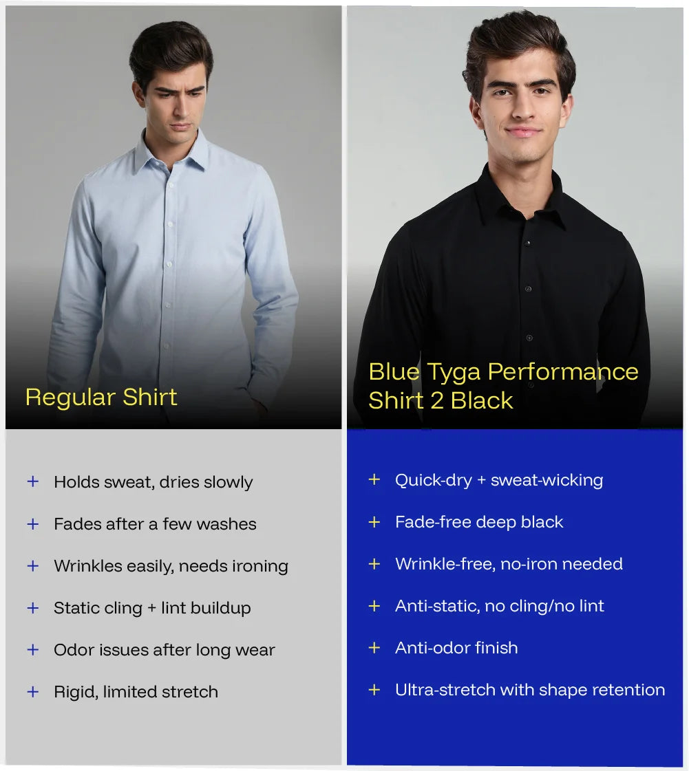 Performance Shirt 2.0