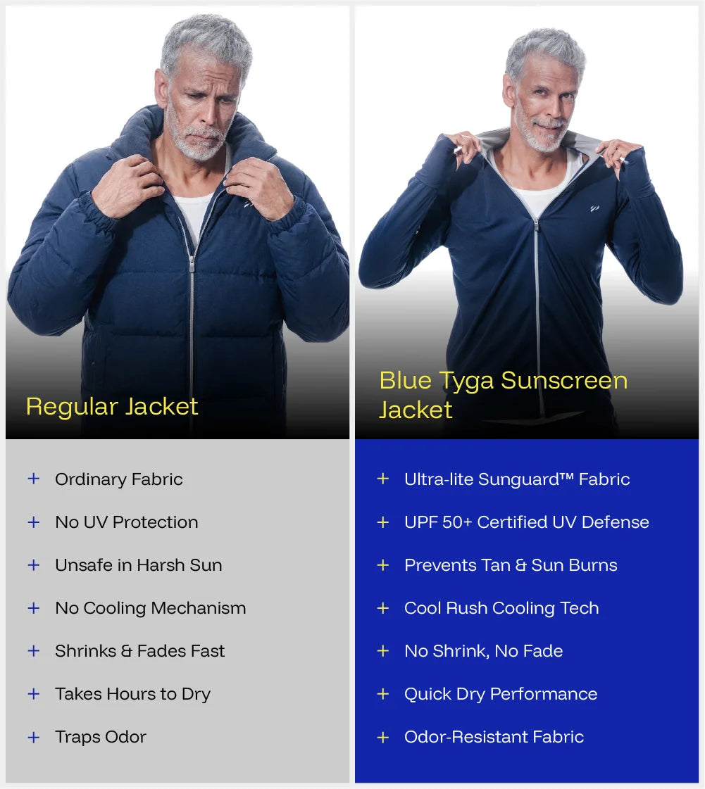 Sunscreen Jacket