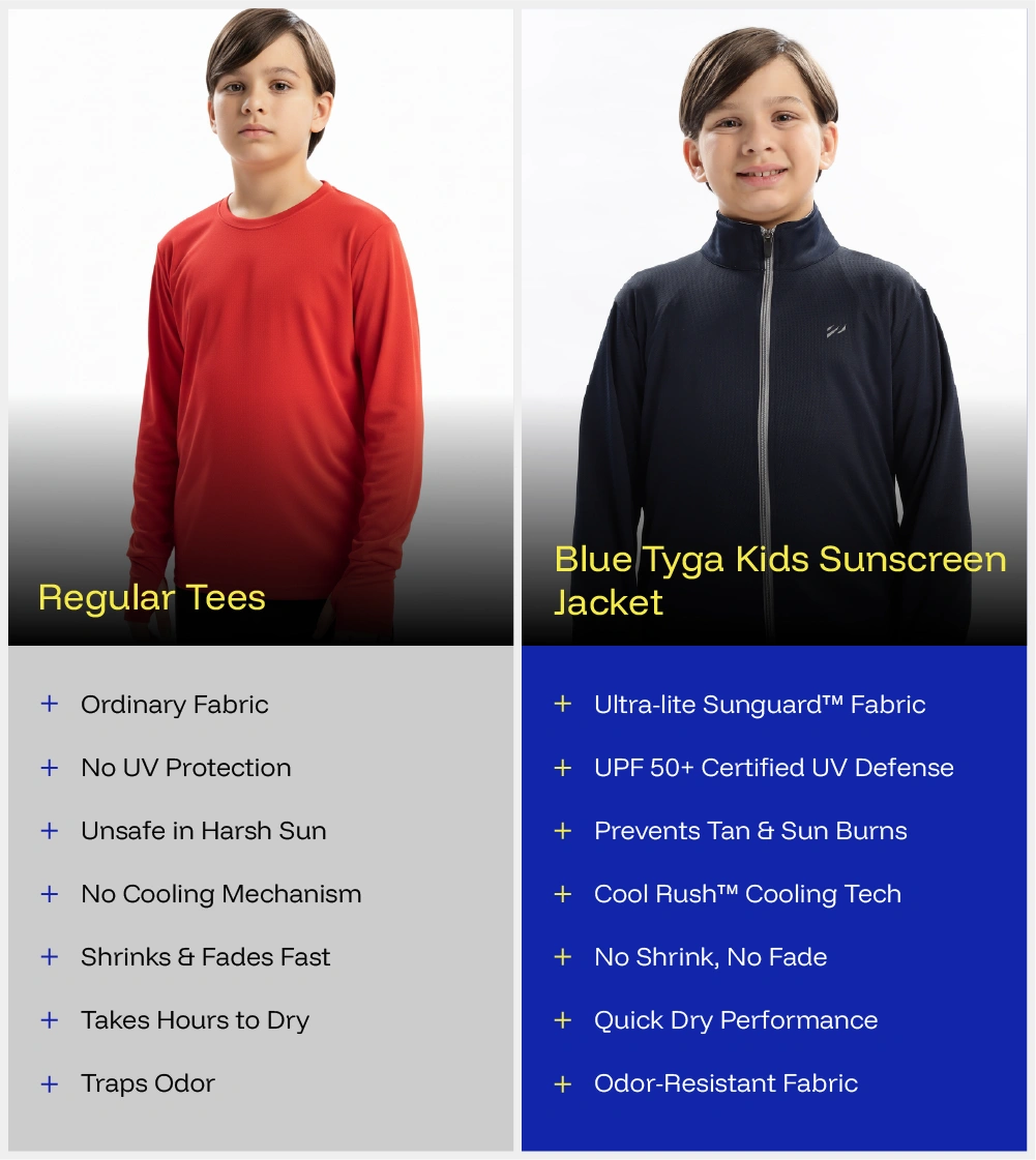 Boys Sunscreen Jacket