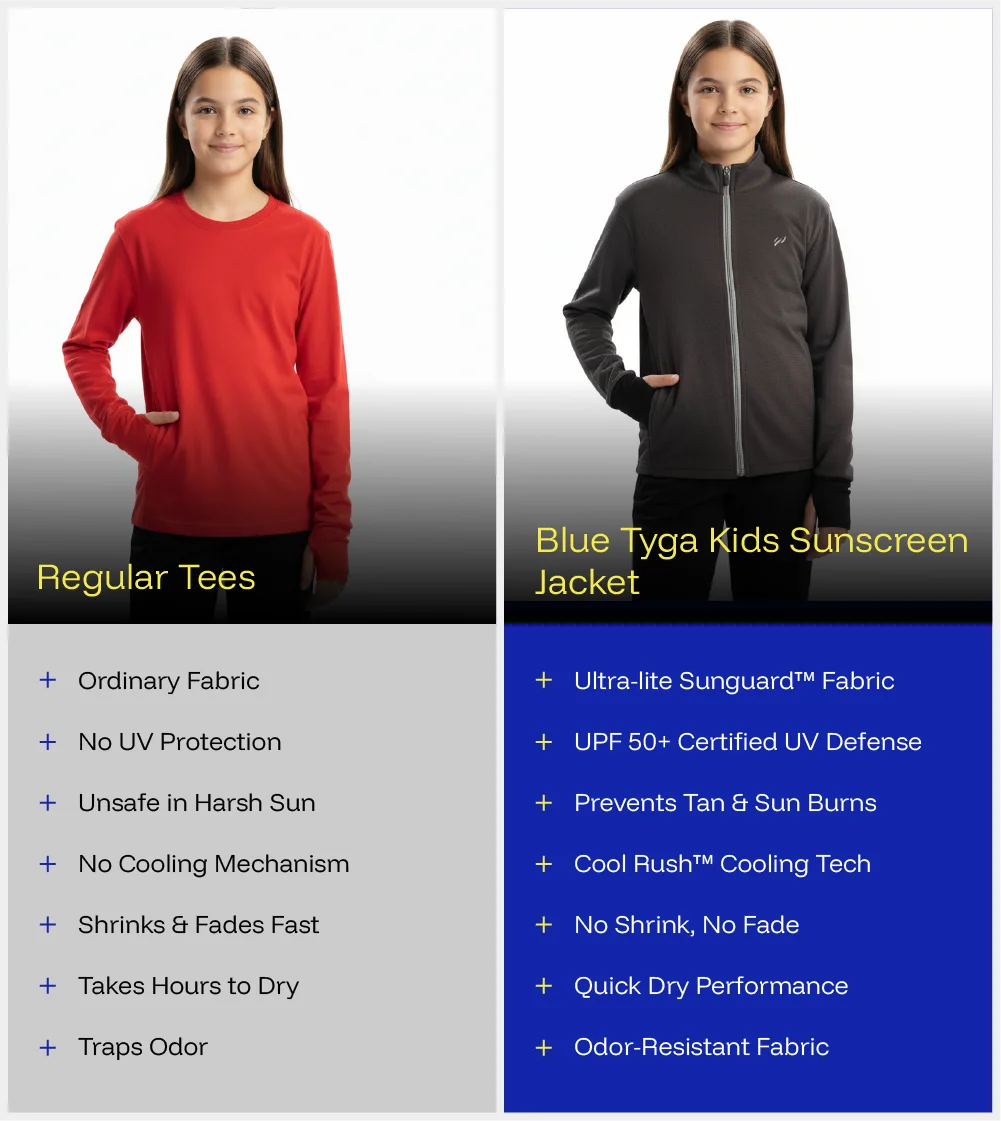 Kids Sunscreen Jacket