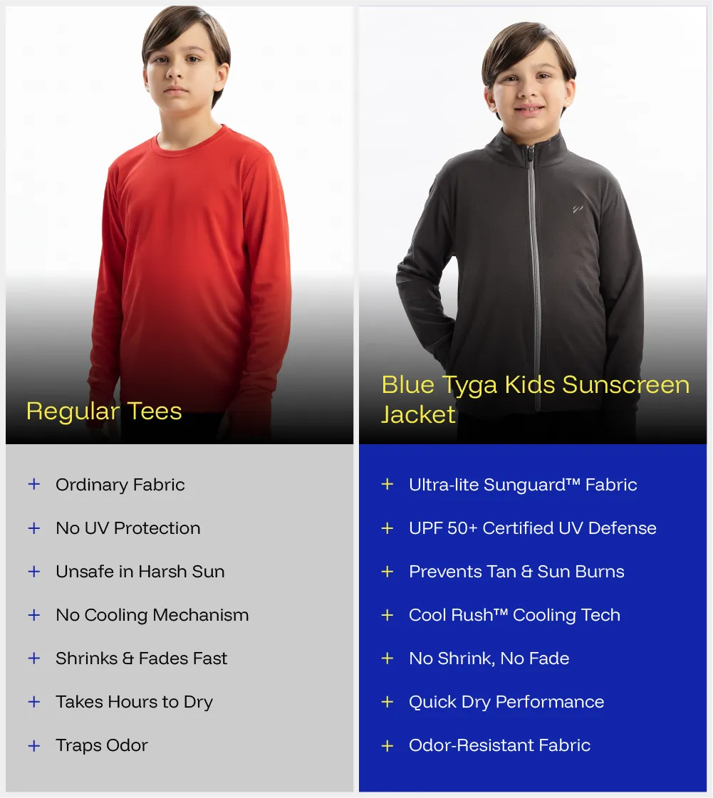 Kids Sunscreen Jacket