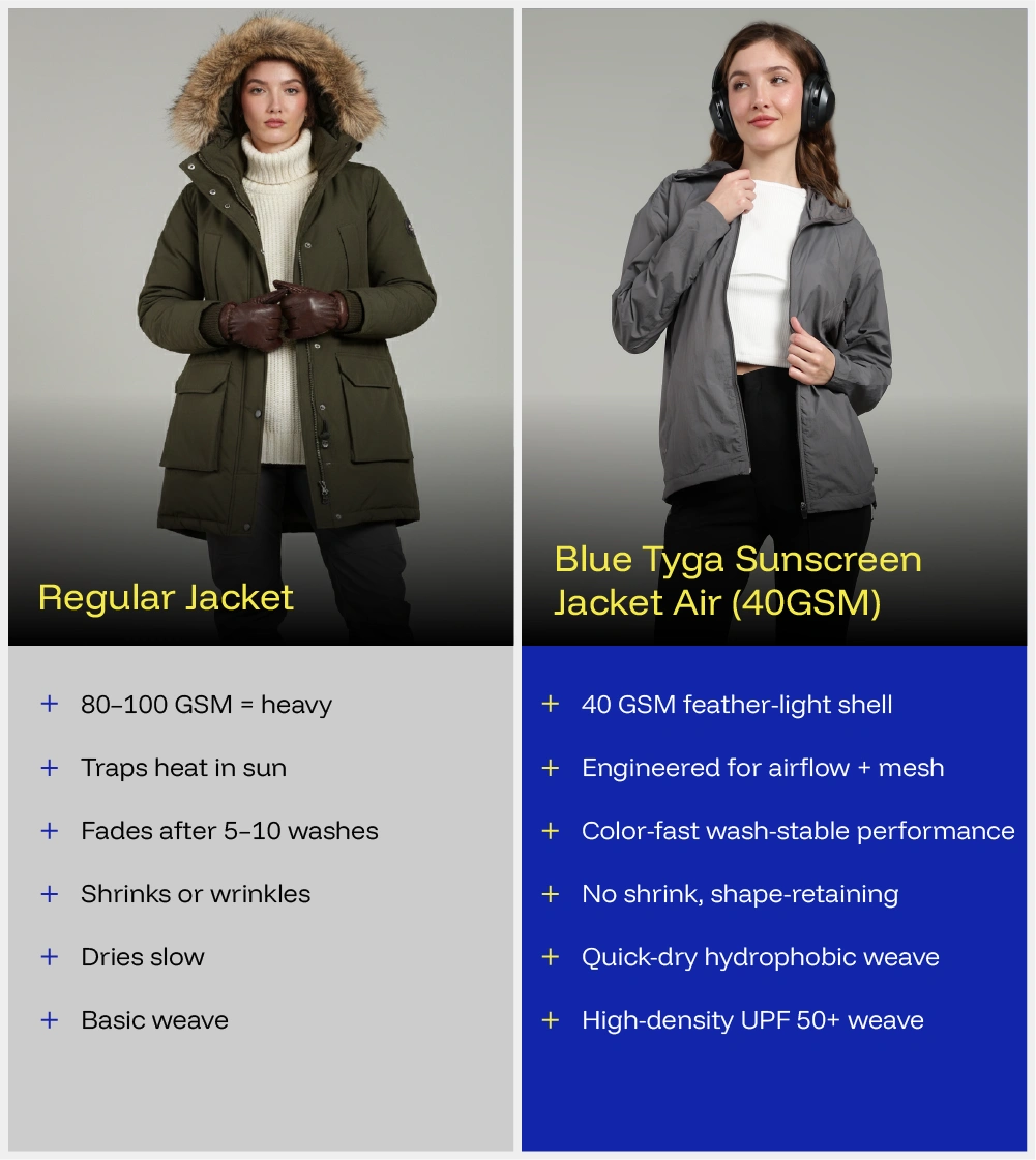 Women Sunscreen Jacket Air Pro