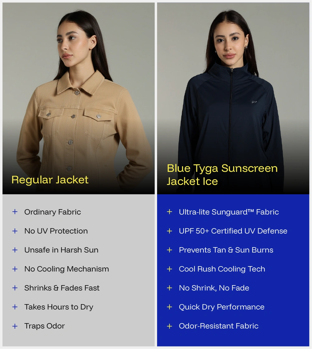 Womens Sunscreen Jacket Ice