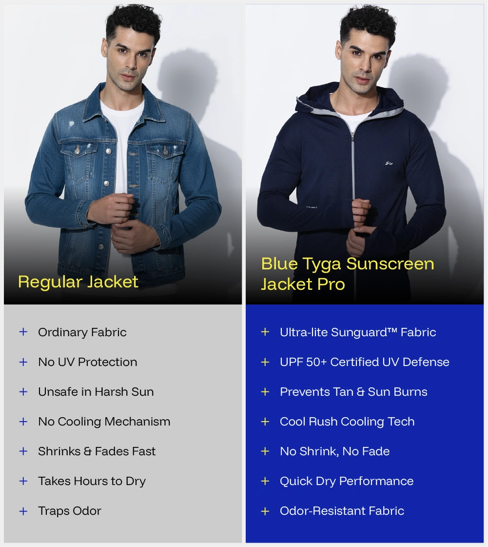 Sunscreen Jacket Pro