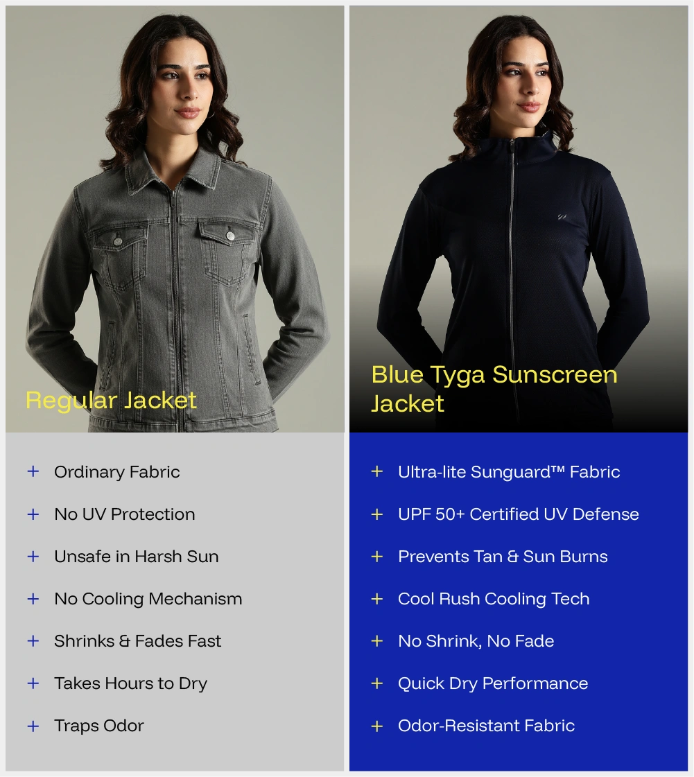 Women Sunscreen Jacket