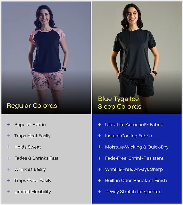 Women Sleep Ice Co-Ords