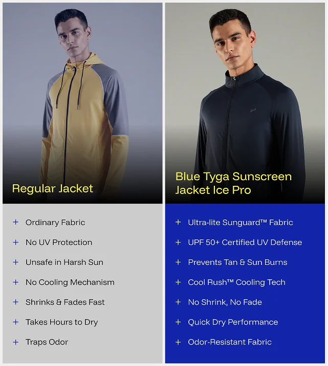 SUNSCREEN JACKET ICE PRO NEW