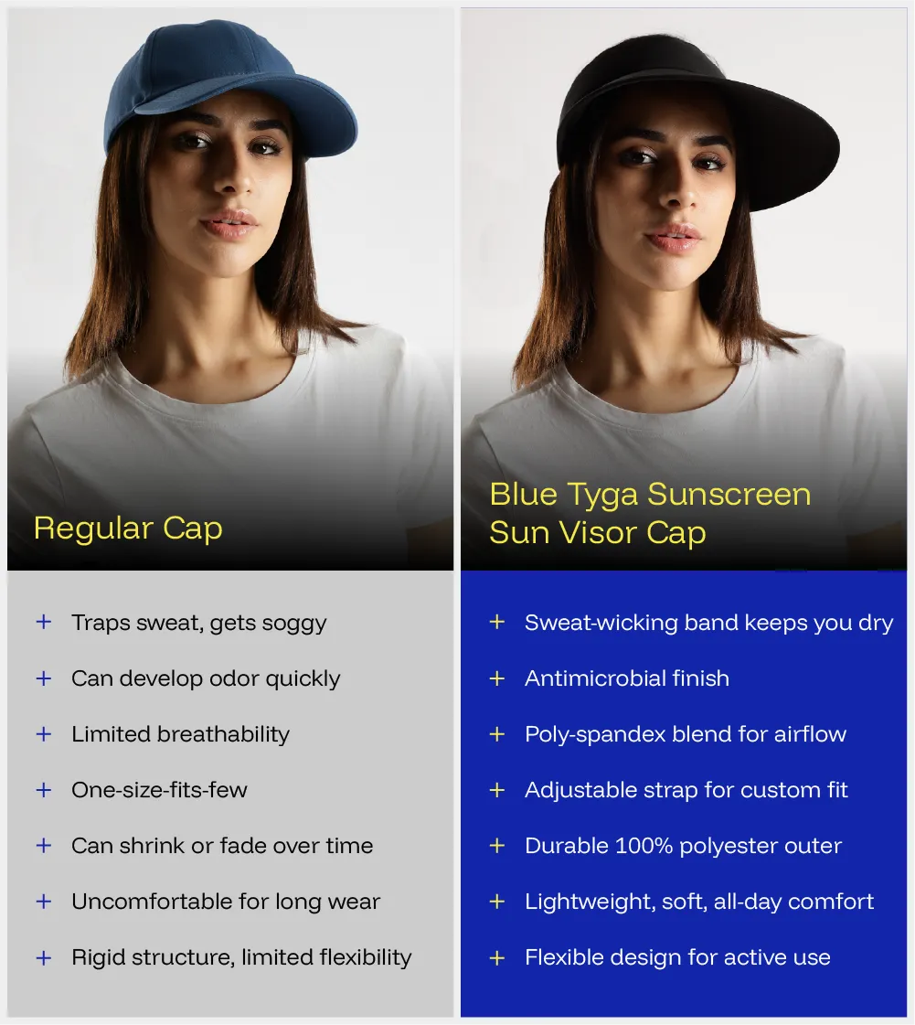 Women Sun Visor Cap