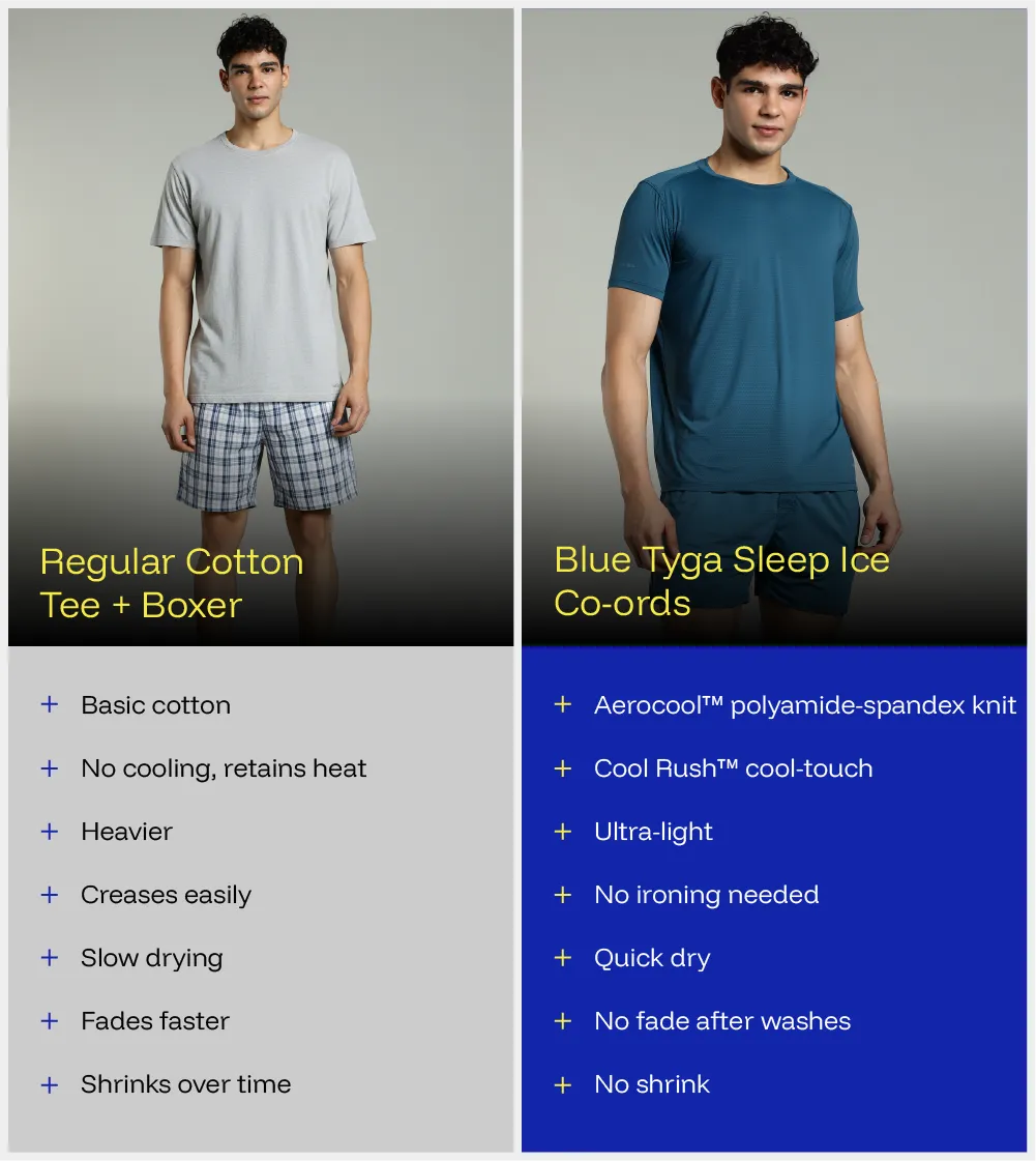 Sleep Ice Co-Ords