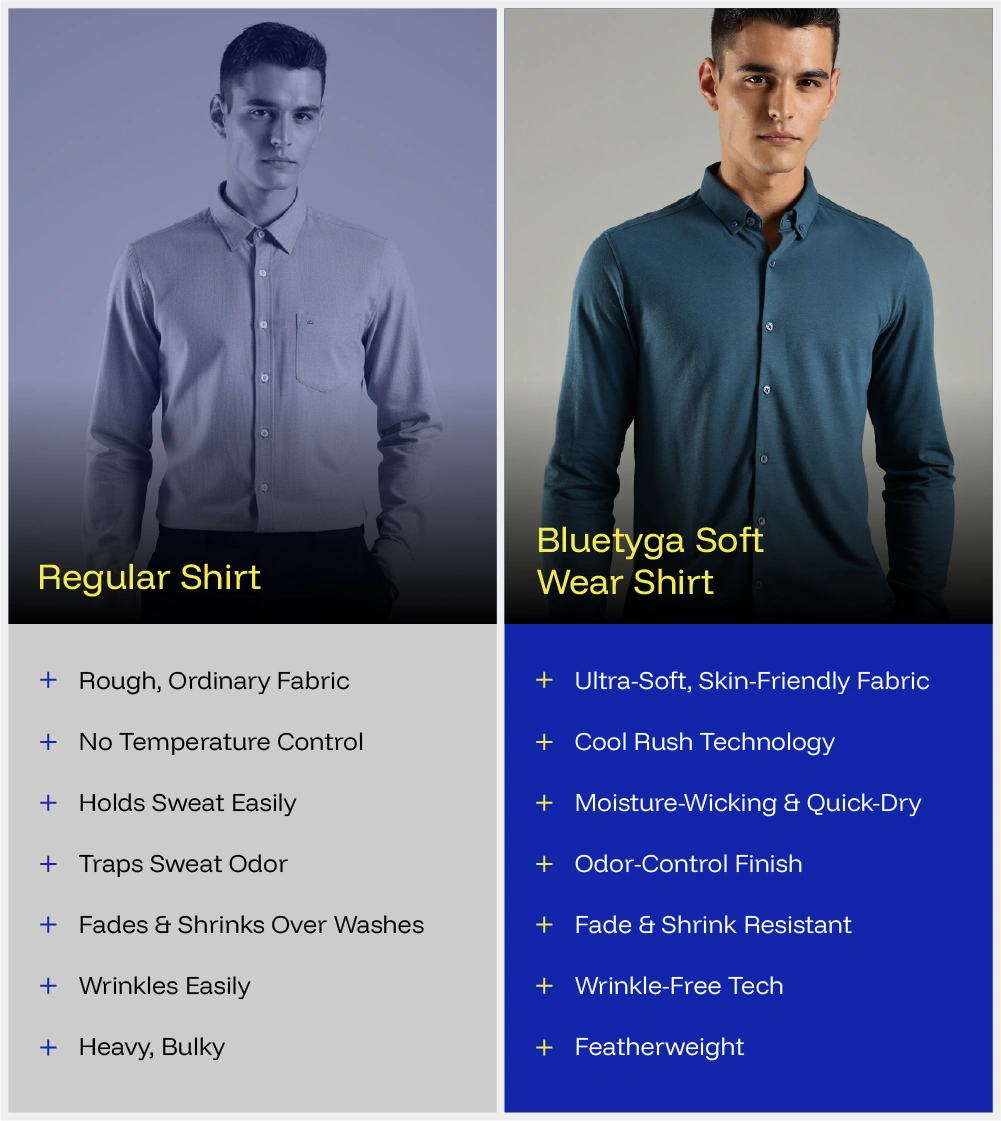Soft wear shirt
