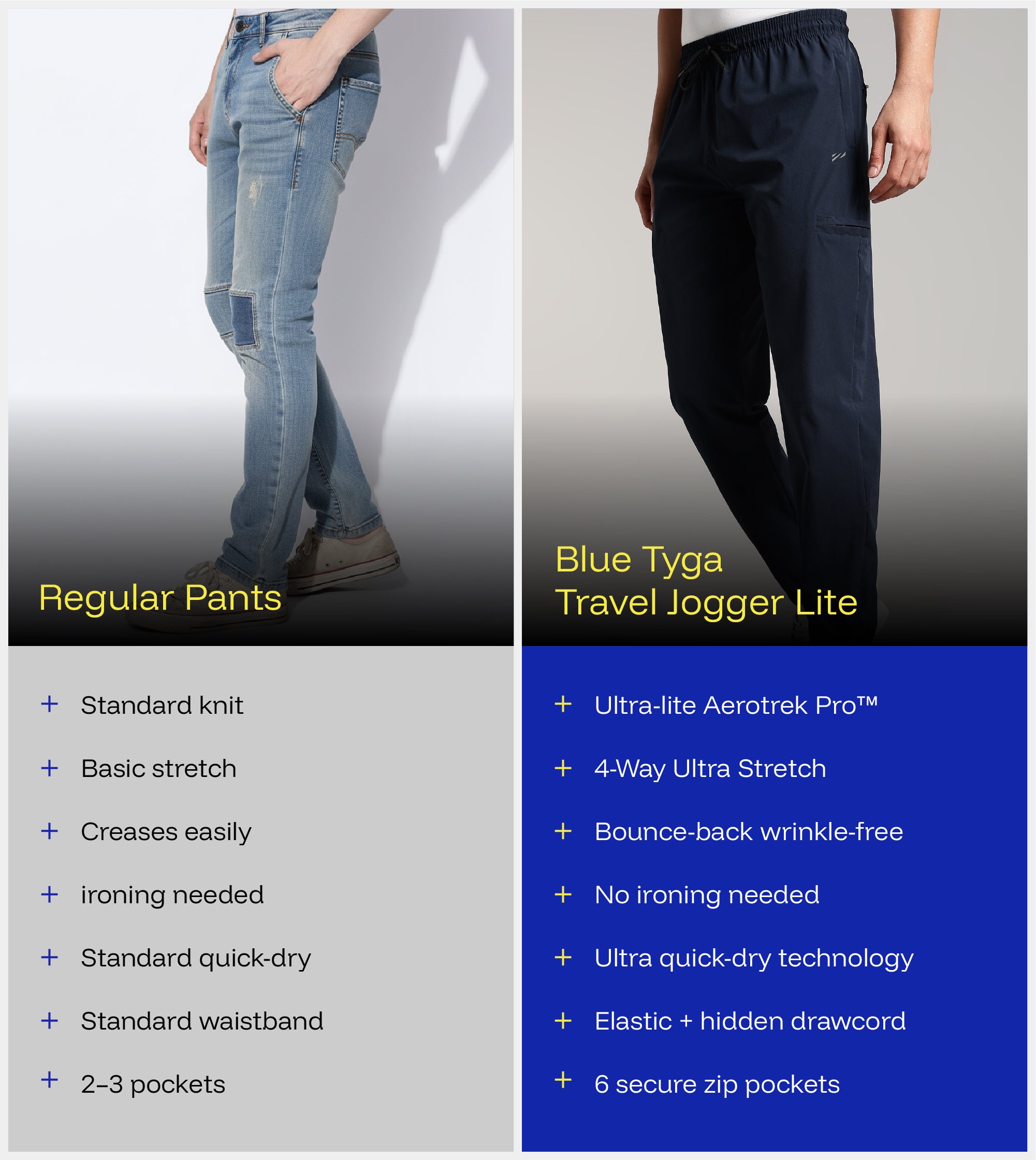 Travel Joggers Lite