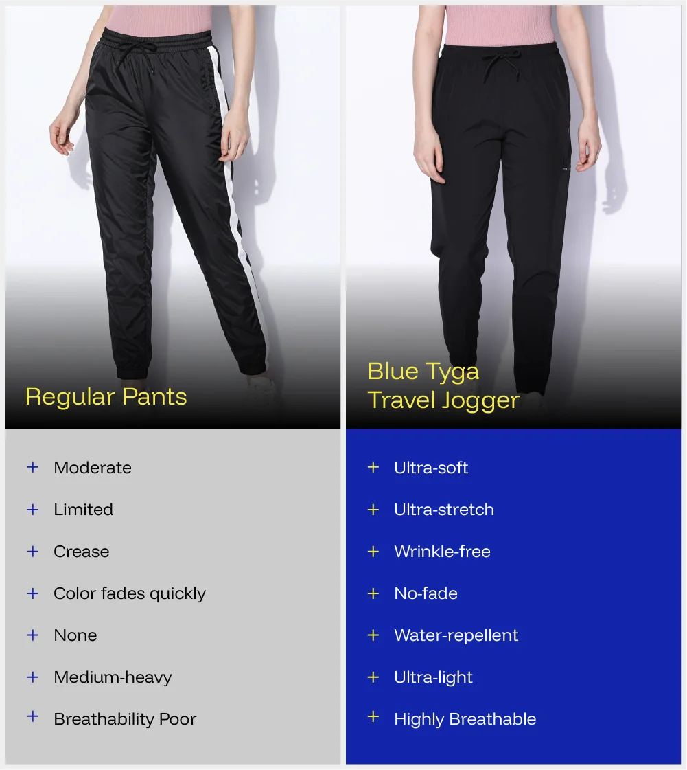 Women Travel Joggers™