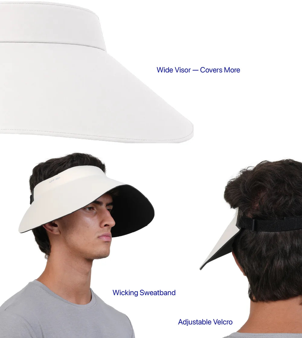 Sunscreen WIDE VISOR PRO