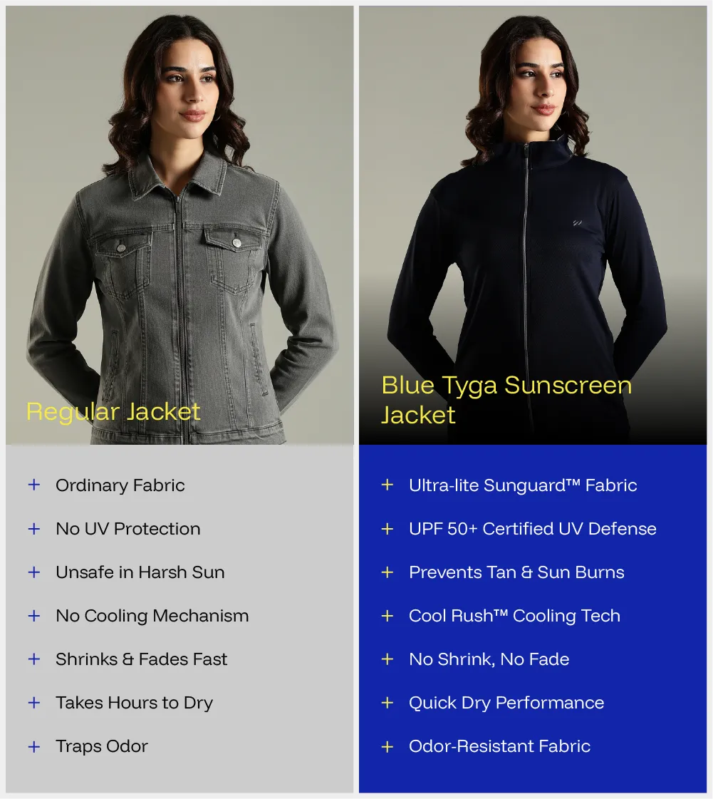 Women Sunscreen Jacket