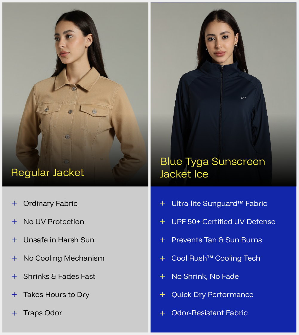 Womens Sunscreen Jacket Ice