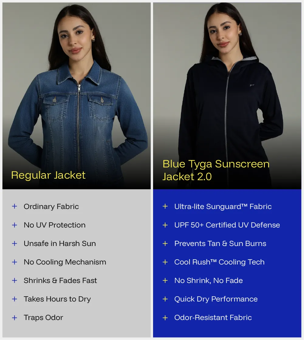 Women's Sunscreen Jacket 2.0 - Advanced Protection from Sun & Pollution