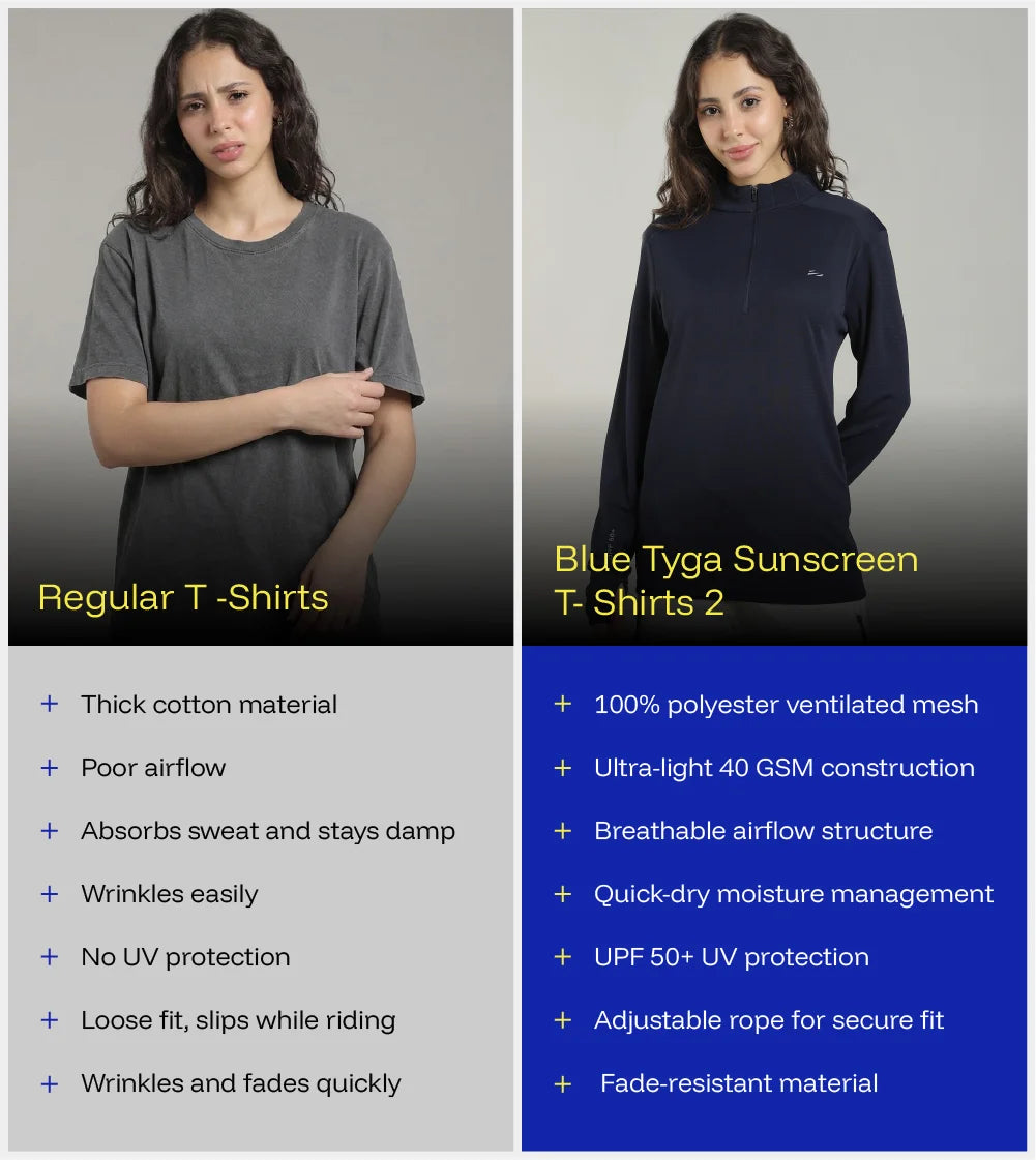 Womens Sunscreen T-shirt 2