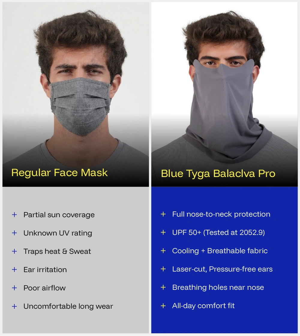 Balaclava Pro