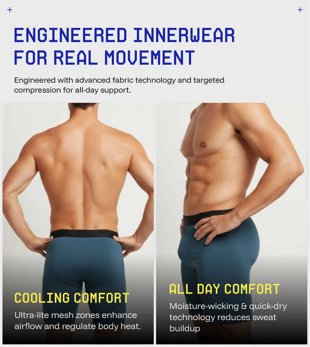 Anti-Chafing Undies