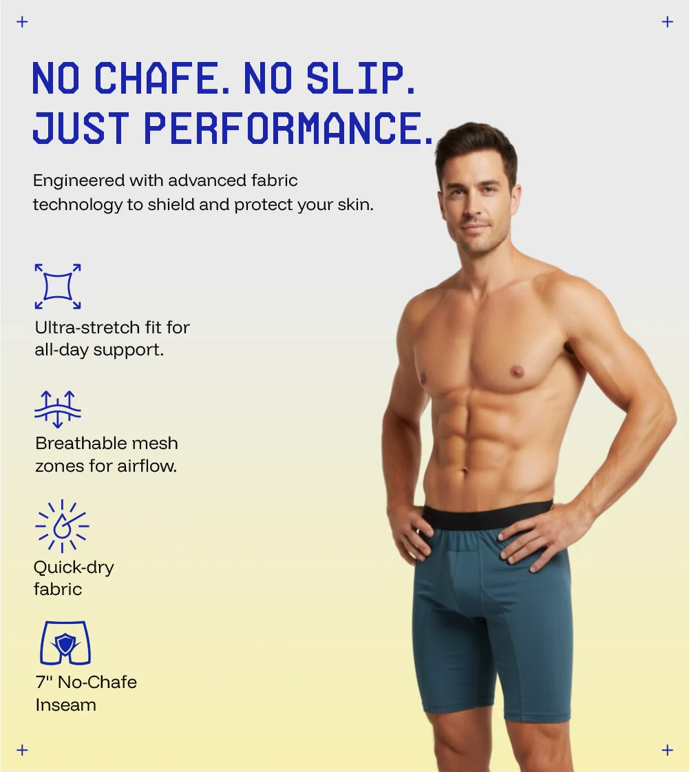 Anti-Chafing Undies