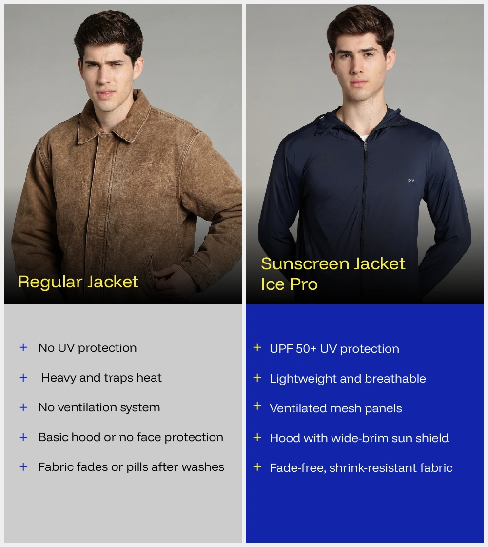 Sunscreen Jacket Ice Pro