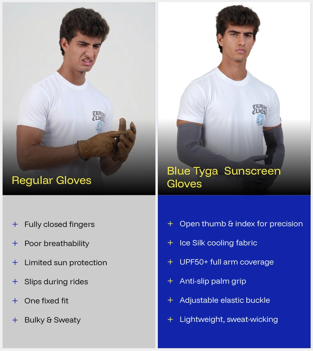 Sunscreen Gloves