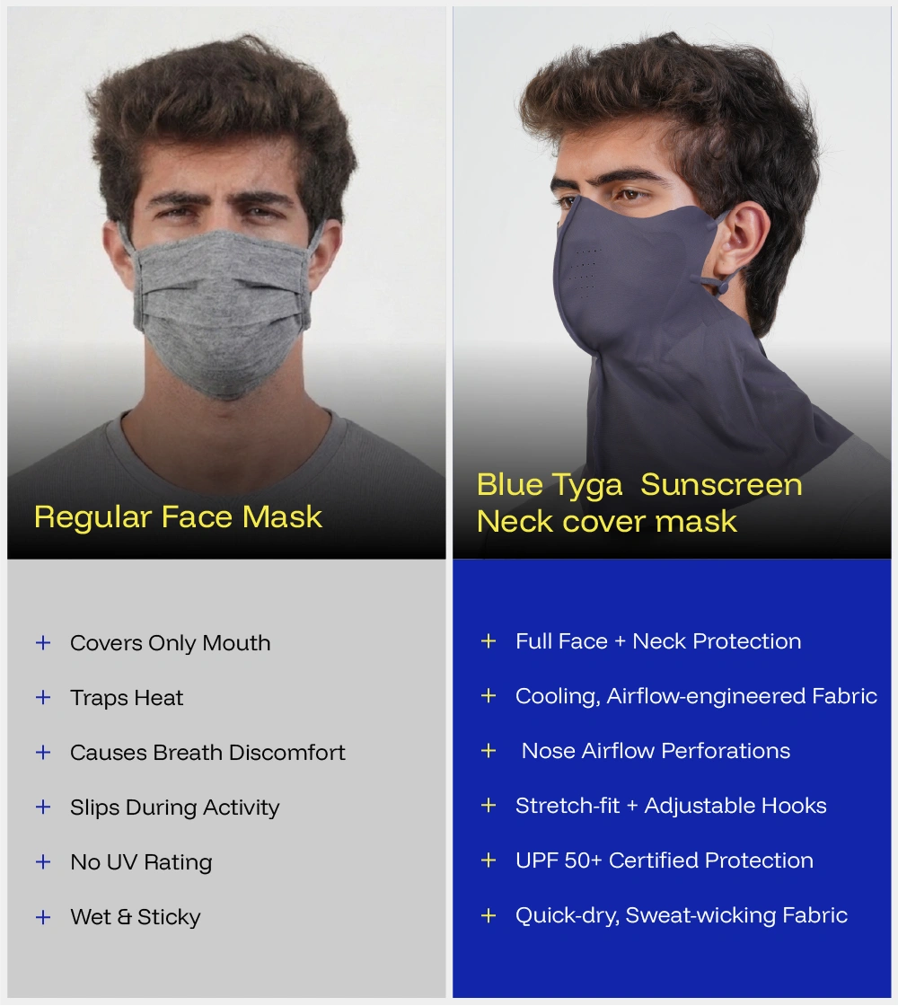 Sunscreen Neck Cover Mask