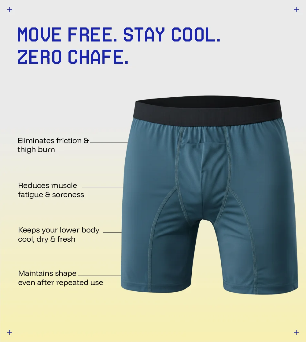 Anti-Chafing Undies
